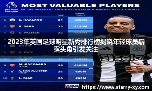 2023年英国足球明星新秀排行榜揭晓年轻球员崭露头角引发关注