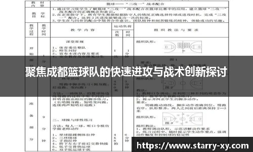 聚焦成都篮球队的快速进攻与战术创新探讨